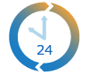 24時間対応可能